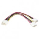 Cable Y molex 5,25" 0.2m
